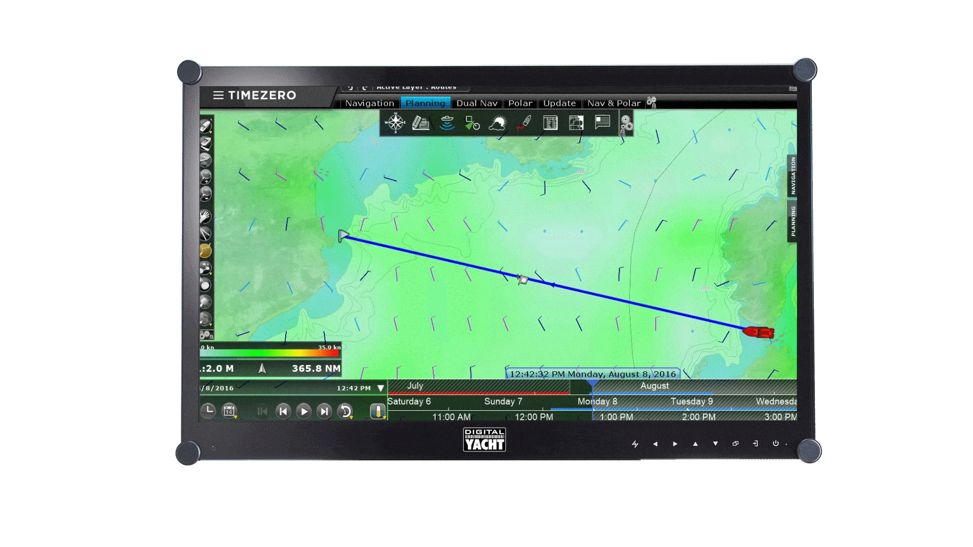 AIS Features