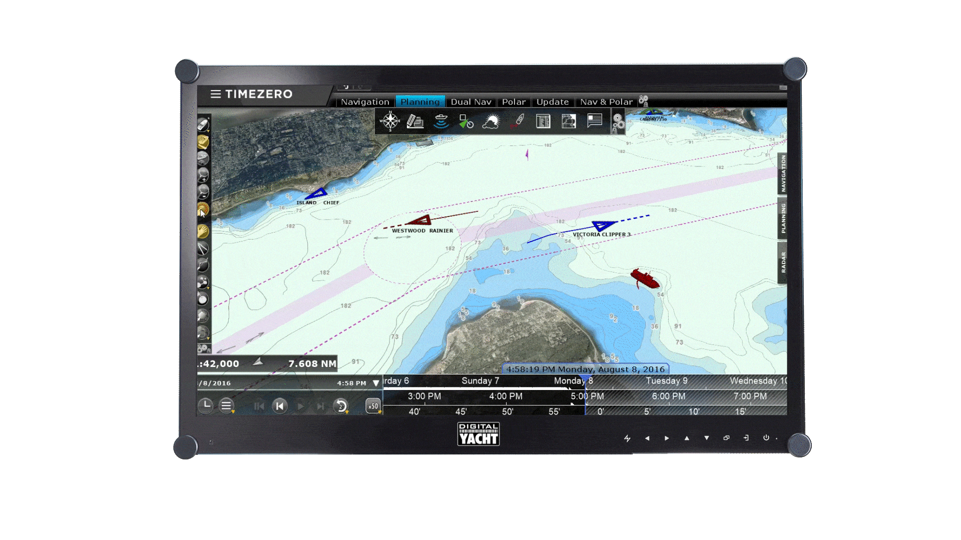 AIS Features